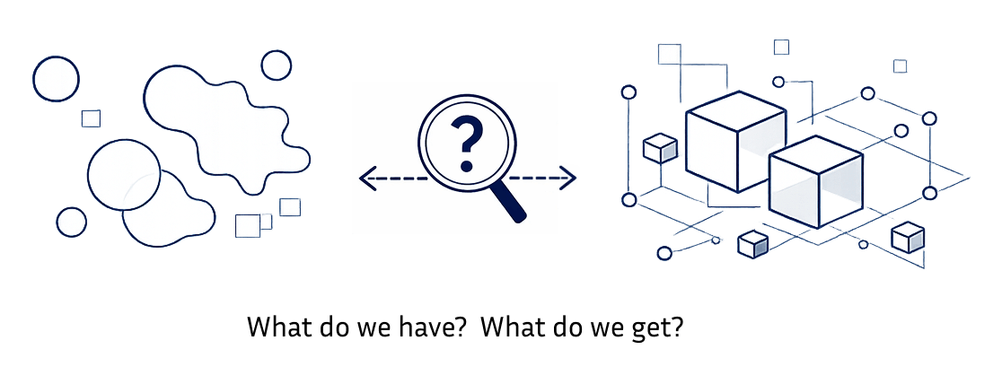 Specifications AI